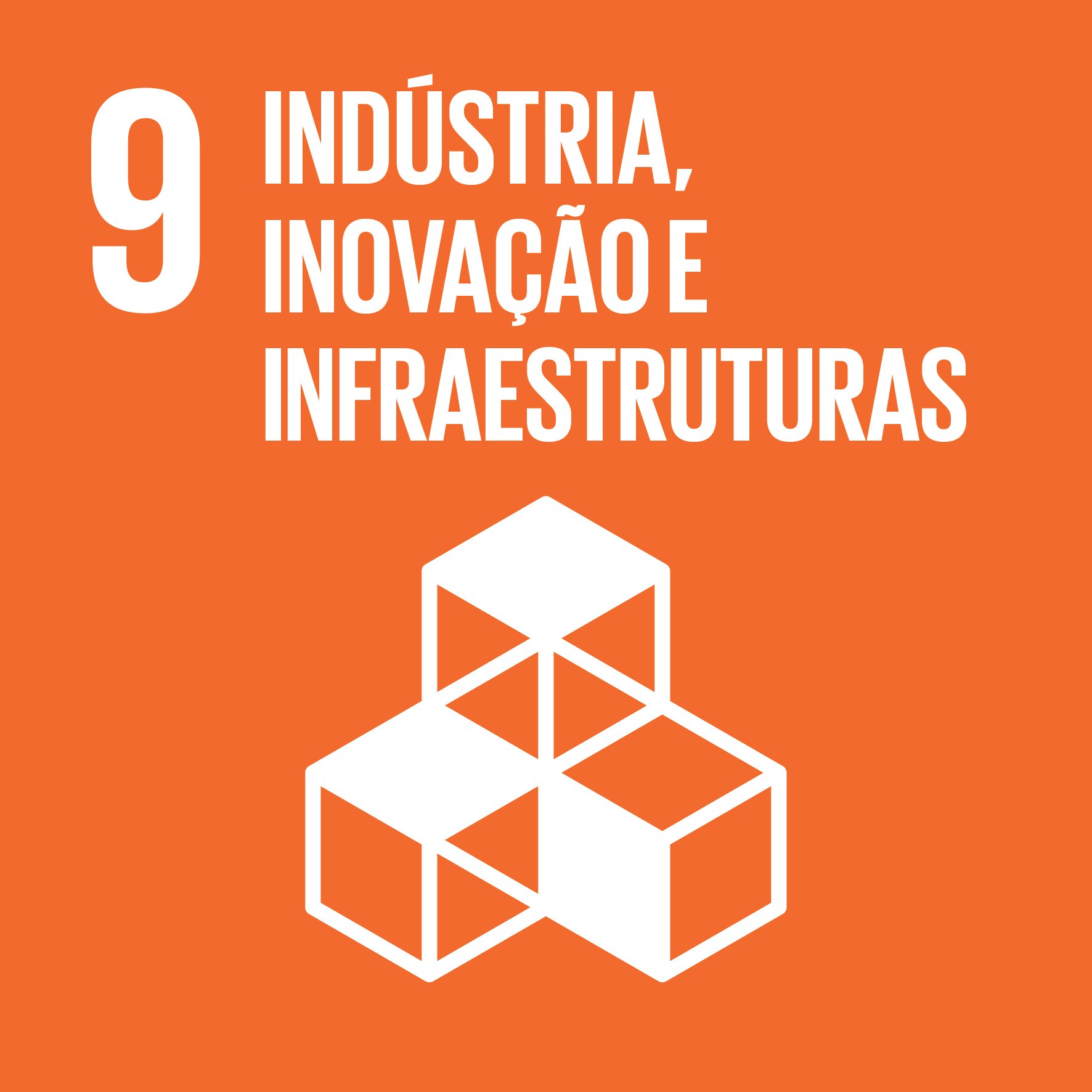 Objetivo 9: Indústria